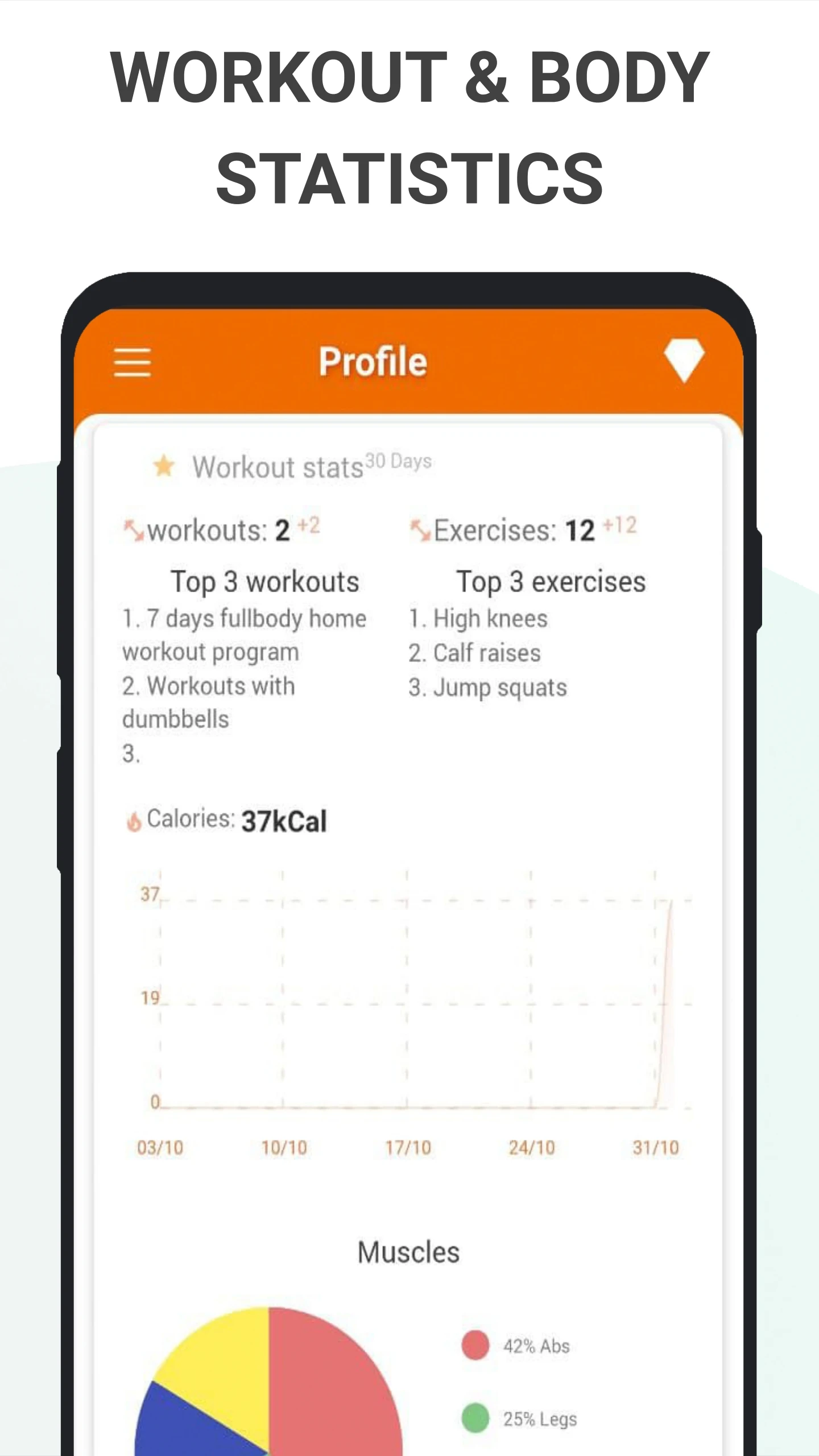 Home workouts BeStronger screenshot